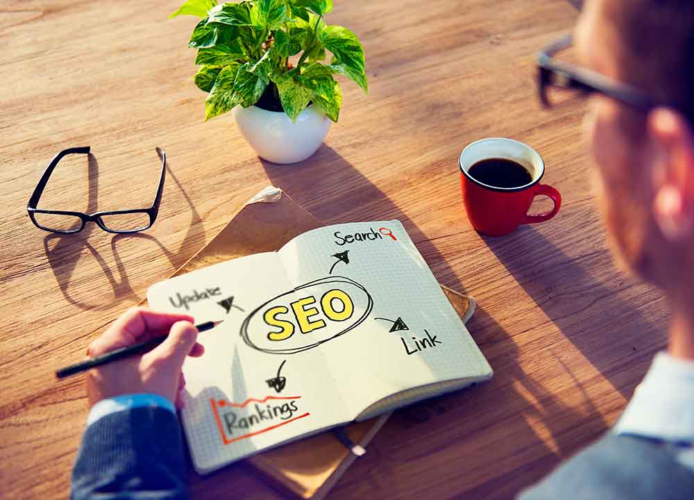 SEO, SMO and PPC